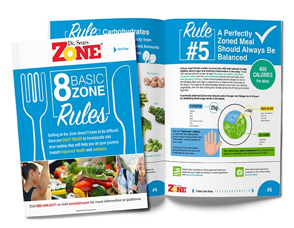 8 Basic Zone Rules